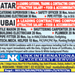 Urgent Hiring for Qatar & Dubai – Leading Catering, Trading & Contracting Companies