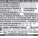 Urgent Overseas Job Openings – Saudi Arabia & Dubai | PAMA International