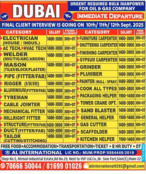 bahrain job vacancies, job vacancies in Bahrain, bahrain job vacancy, bahrain job, jobs in bahrain for Indian, bahrain jobs for Indian, bahrain jobs for indian freshers, jobs for freshers in Bahrain, jobs in bahrain for indian freshers, jobs in bahrain for indian freshers, it jobs in Bahrain kuwait jobs for Indian, kuwait vacancy, jobs in kuwait for Indian, kuwait jobs for Indians, indians in kuwait jobs, job in Kuwait, indian job Kuwait, kuwait job, kuwait jobs salary, kuwait job salary, job in kuwait for indian 12th pass, indian driver job in Kuwait, kuwait jobs for indian graduates, jobs in kuwait for indian graduates, how to get job in saudi arabia from india, job in saudi arabia, job vacancy in saudi arabia, jobs in saudi arabia, saudi arabia job vacancy, saudi arabia job, saudi arabia jobs, saudi arabia jobs for Indian, saudi jobs, job in saudi arabia for Indian, jobs in oman, job vacancies in oman, oman job vacancy, oman jobs vacancy, oman job, oman jobs, jobs in oman muscat, jobs in oman for Indian, oman jobs for Indian, job in oman for Indian, oman job for Indian, oman jobs here, dubai jobs with visa sponsorship, software engineers in dubai, job in dubai, jobs in dubai, dubai job, dubai jobs, dubai jobs vacancy, dubai job vacancy, dubai jobs consultancy, dubai consultancy job, dubai job consultants, job consultancy dubai, consultant for dubai jobs, consultant in dubai for jobs, job consultancy in dubai, job consultants in dubai, jobs in dubai consultancy, dubai consultancy for job, qatar jobs salary, working in qatar salary, qatar salaries, qatar salary, qatar worker salary, jobs in Qatar, job in Qatar, vacancy in Qatar, gcc jobs, gcc job, gcc job opportunities, job gcc, jobs at gcc, gcc employment opportunities, jobs in gcc, abroad assignment, abroad job vaccancy in news paper, abroad assignment newspaper today, abroad times, gulf jobs news paper, assignment abroad times, abroad times newspaper today, abroad times today, assignment abroad times today pdf, assignment abroad times newspaper today, gulfwalkin, gulf jobs newspaper news, gulf job, gulf jobs, gulf employment, gulf jobs vacancy, gulf job vacancy, gulf job vacancies, today gulf job vacancy, gulf job paper,