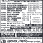 URGENT HIRING | REPUTED COMPANY – DAMMAM & RIYADH (KSA)