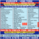 Europe Oil & Gas Jobs 2026