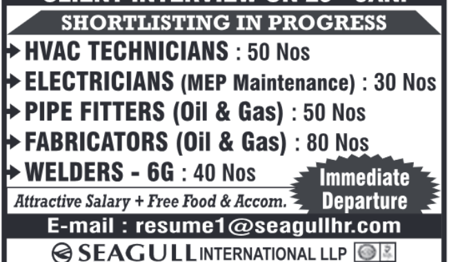 Qatar Oil & Gas Jobs 2026