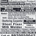 Russia Moscow Government Project Jobs 2024 | Direct Client Interview | 1000+ Vacancies