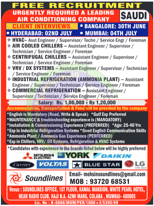 Urgently Required: HVAC & Refrigeration Professionals in Saudi Arabia | Free Recruitment Drive
