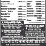 Client Interview for Kuwait: Exciting Hospitality Job Vacancies 2026