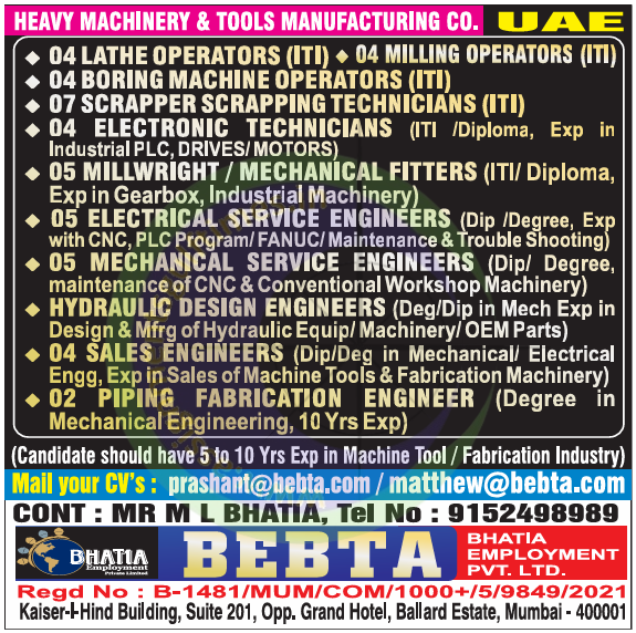 Heavy Machinery & Tools Manufacturing Jobs UAE 🇦🇪 | Multiple Openings via Bhatia Employment