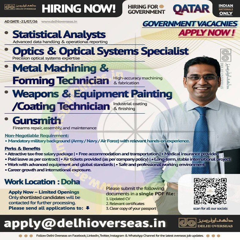 Hiring Now! Government Vacancies in Qatar 2024 for Indian Nationals | Delhi Overseas Recruitment
