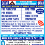 Free Recruitment Qatar: Huge Job Openings at Consolidated Contractors Company | Apply Now!