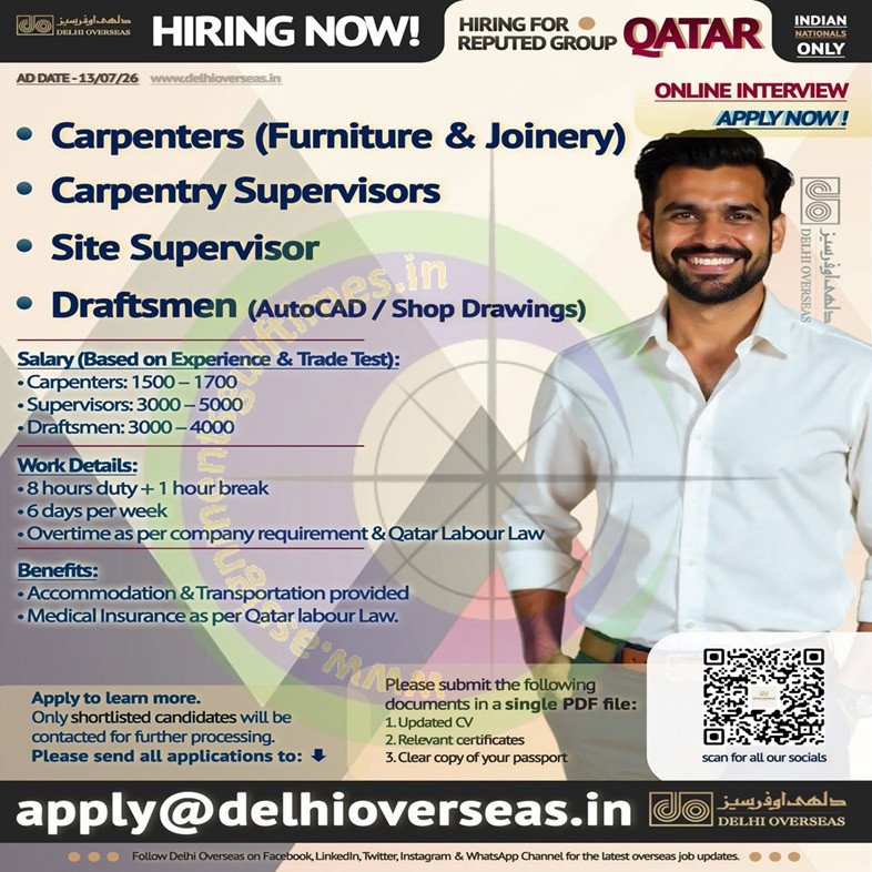 Hiring Now! Skilled Carpenters, Supervisors & Draftsmen for Qatar - Online Interviews