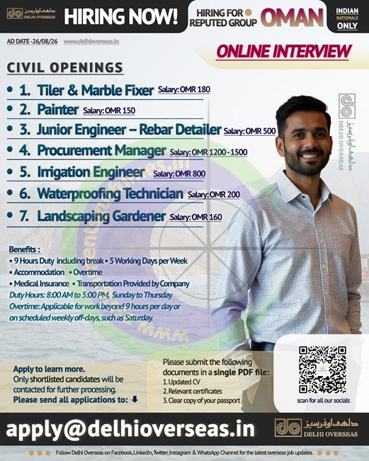 Hiring Now! Civil & Construction Jobs in Oman for Reputed Group | Online Interviews