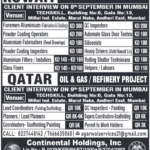 Urgent Gulf Jobs: Client Interviews for Kuwait Aluminium Fabrication & Qatar Oil & Gas – Mumbai