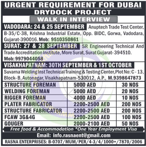 Urgent Drydock Project Jobs in Dubai 🇦🇪: Walk-in Interviews for Foremen, Fabricators & Welders