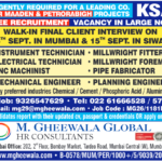 Urgently Required: Free Recruitment for KSA Maaden & Petrorabigh Projects | Walk-in Interviews