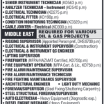 Urgent Kuwait & Middle East Oil & Gas Jobs 2026 | Walk-in Interviews via IOSR