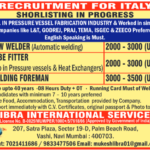 Urgent Italy Jobs 🇮🇹: Pressure Vessel Fabrication Experts Needed! (SAW Welder, Tube Fitter, Welding Foreman)