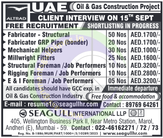 Urgent UAE Oil & Gas Construction Jobs 2024 | Free Recruitment & Client Interview