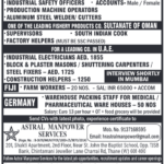 Urgent Gulf Jobs 2024: Saudi, UAE, Oman & International Opportunities | Walk-in Interviews Mumbai