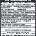 Oman Walk-in Interview: Engineering & Construction Jobs