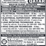 Qatar Fertilizer Plant Jobs: Walk-in Interview for Technicians & Supervisors