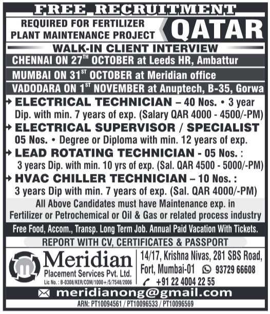 Qatar Fertilizer Plant Jobs: Walk-in Interview for Technicians & Supervisors