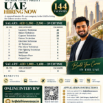 UAE Interior Fit-Out Jobs 2024 | Delhi Overseas Recruitment | 144 Vacancies