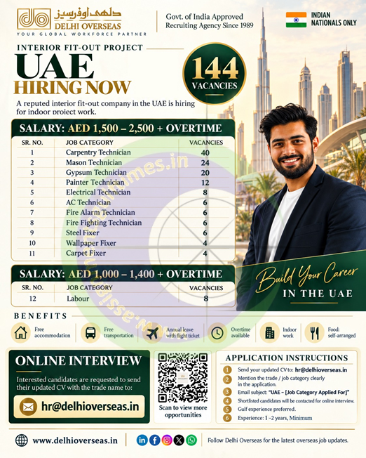 UAE Interior Fit-Out Jobs 2024 | Delhi Overseas Recruitment | 144 Vacancies