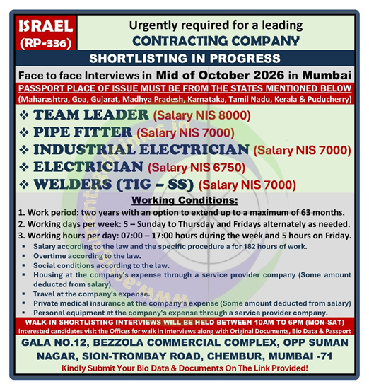Urgent Gulf Jobs in Israel: Team Leader, Electrician, Welder & More | Walk-in Interviews Mumbai Oct 2026